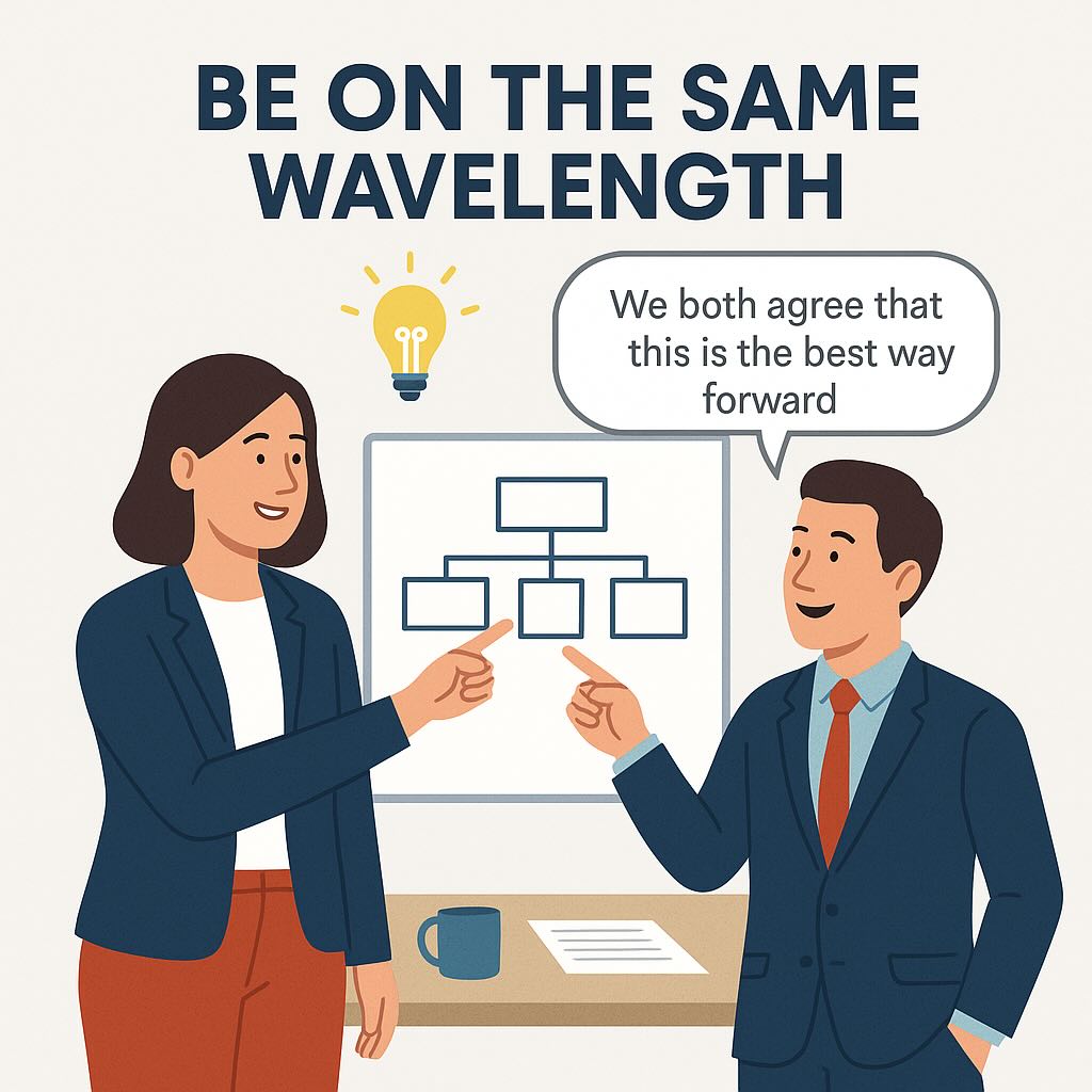 Be on the same wavelength meaning